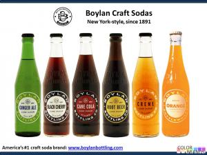Boylan - American Craft Sodas